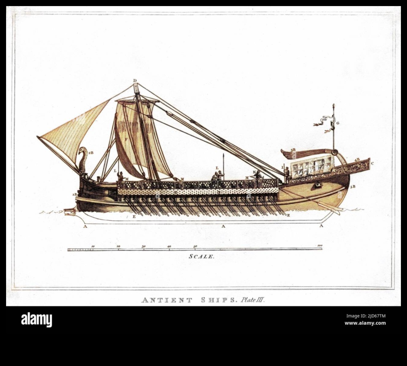 Trireme Zaferleri: Antik Yunan Sanatında Deniz Sahneleri