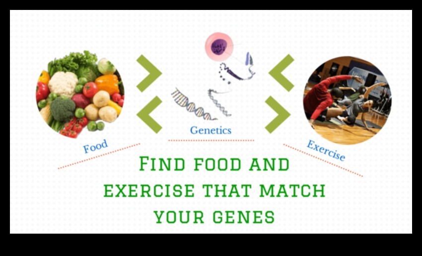 DNA Diyeti: Nutrigenomik ile Kişiselleştirilmiş Beslenme